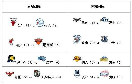 世预赛-科斯塔破门西班牙2-0 意大利3-2压哨逆转马其顿-今日头条